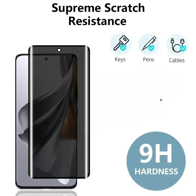 3 шт. 3D защитное стекло для э – обзор и цена Oppo Reno 12
